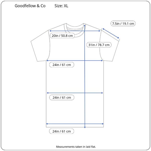 Goodfellow & Co Mens Sage Green Short Sleeve Crewneck T-Shirt Size XL - Picture 6 of 9